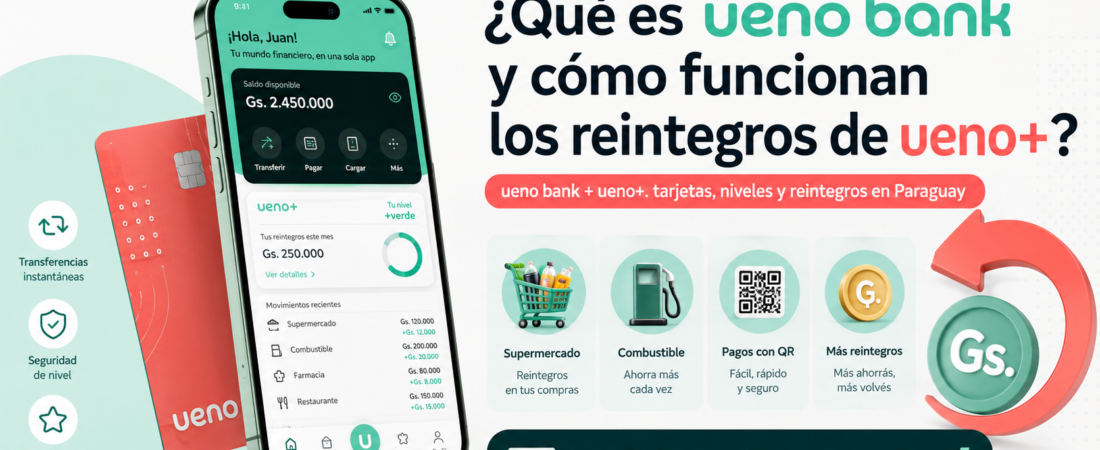 ¿Qué es ueno bank y cómo funcionan los reintegros de ueno+ en Paraguay?