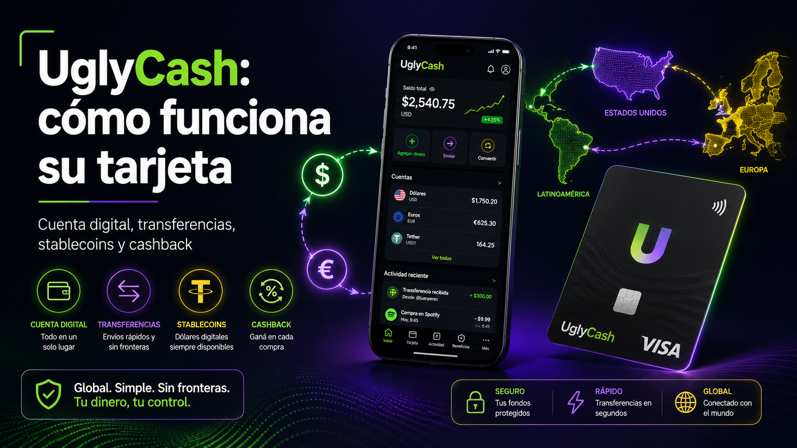 UglyCash: cómo se creó, cómo funciona su tarjeta y qué tan segura es